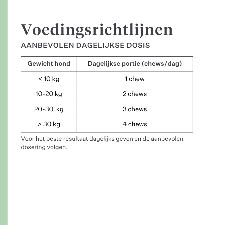Imby Calm & Chill supplement voor honden, ondersteunt rustig gedrag en emotionele balans, helpt honden ontspannen zonder hun persoonlijkheid te veranderen, ondersteunt het zenuwstelsel bij stress, hypoallergene formule geschikt voor dagelijks gebruik, helpt bij omgaan met geluid, reizen en veranderingen. | localization: NL