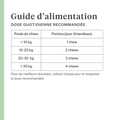 Imby Calm & Chill complément pour chiens, soutient le calme et l’équilibre émotionnel, aide les chiens à se détendre sans altérer leur personnalité, soutient le système nerveux en période de stress, formule hypoallergénique adaptée à un usage quotidien, aide à gérer le bruit, les voyages et les changements. | localization: FR