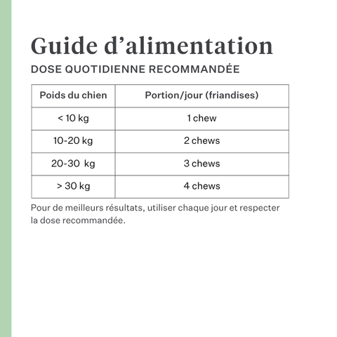Imby Calm & Chill complément pour chiens, soutient le calme et l’équilibre émotionnel, aide les chiens à se détendre sans altérer leur personnalité, soutient le système nerveux en période de stress, formule hypoallergénique adaptée à un usage quotidien, aide à gérer le bruit, les voyages et les changements. | localization: FR