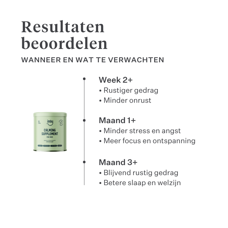 Imby Calm & Chill supplement voor honden, ondersteunt rustig gedrag en emotionele balans, helpt honden ontspannen zonder hun persoonlijkheid te veranderen, ondersteunt het zenuwstelsel bij stress, hypoallergene formule geschikt voor dagelijks gebruik, helpt bij omgaan met geluid, reizen en veranderingen. | localization: NL