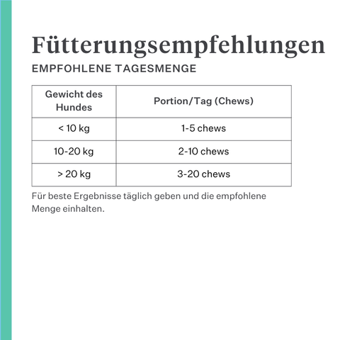 Imby Bed Time beruhigende Snacks für Hunde, pflanzliche Kekse mit Kamille und Kurkuma, unterstützen Entspannung und ruhiges Verhalten, helfen Hunde zu beruhigen und die Gelenkgesundheit zu unterstützen, natürlicher Abend-Snack für eine ruhige Nacht, sehr schmackhafter Snack. | localization: DE