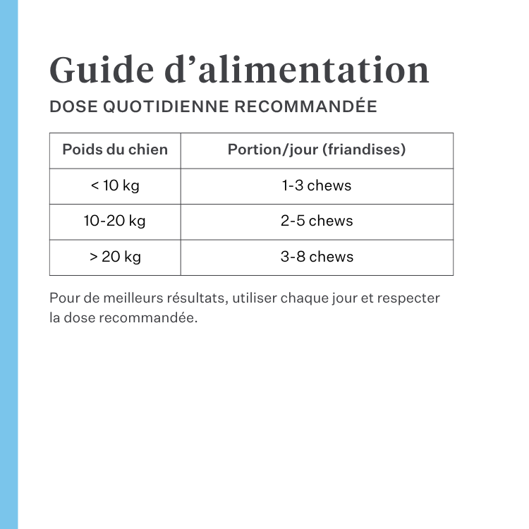 Imby bâtonnets dentaires végétaux pour chiens, soutiennent la santé dentaire et aident à réduire la plaque, aident à nettoyer les dents et à maintenir des gencives saines, enrichis en menthe et persil pour une haleine fraîche, friandise naturelle et très appétente pour un usage quotidien. | localization: FR