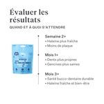 Imby bâtonnets dentaires végétaux pour chiens, soutiennent la santé dentaire et aident à réduire la plaque, aident à nettoyer les dents et à maintenir des gencives saines, enrichis en menthe et persil pour une haleine fraîche, friandise naturelle et très appétente pour un usage quotidien. | localization: FR