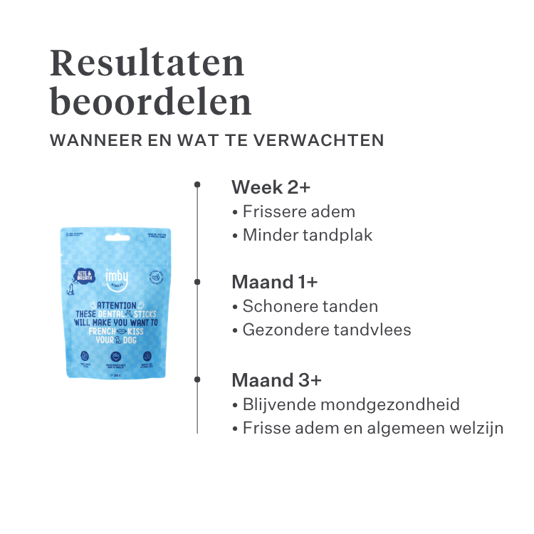 Imby plantaardige dental sticks voor honden, ondersteunen de tandgezondheid en helpen tandplak te verminderen, helpen de tanden te reinigen en het tandvlees gezond te houden, verrijkt met munt en peterselie voor een frisse adem, natuurlijke en zeer smakelijke dagelijkse kauwsnack. | localization: NL