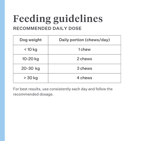 Imby Hip & Joint supplement for dogs, supports joint health and flexible movement, helps maintain healthy cartilage and mobility, supports dogs prone to stiffness or reduced flexibility, vet-formulated daily support for active and ageing dogs. | localization: EN