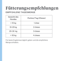 Imby Hip & Joint Ergänzungsfuttermittel für Hunde, unterstützt die Gelenkgesundheit und flexible Bewegung, hilft gesunden Knorpel und Mobilität zu erhalten, unterstützt Hunde mit Neigung zu Steifheit oder eingeschränkter Beweglichkeit, von Tierärzten entwickelte tägliche Unterstützung für aktive und ältere Hunde. | localization: DE