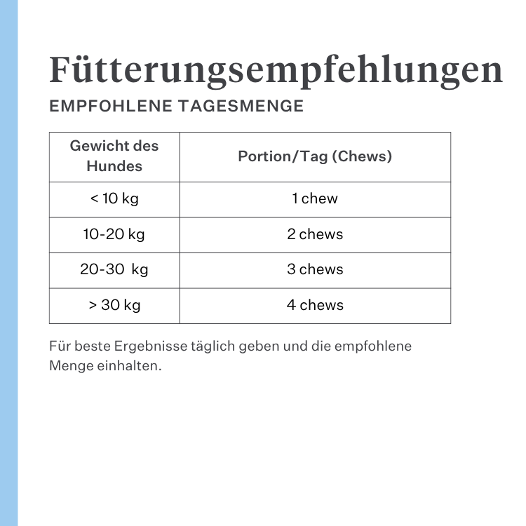 Imby Hip & Joint Ergänzungsfuttermittel für Hunde, unterstützt die Gelenkgesundheit und flexible Bewegung, hilft gesunden Knorpel und Mobilität zu erhalten, unterstützt Hunde mit Neigung zu Steifheit oder eingeschränkter Beweglichkeit, von Tierärzten entwickelte tägliche Unterstützung für aktive und ältere Hunde. | localization: DE