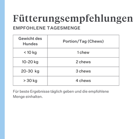 Imby Hip & Joint Ergänzungsfuttermittel für Hunde, unterstützt die Gelenkgesundheit und flexible Bewegung, hilft gesunden Knorpel und Mobilität zu erhalten, unterstützt Hunde mit Neigung zu Steifheit oder eingeschränkter Beweglichkeit, von Tierärzten entwickelte tägliche Unterstützung für aktive und ältere Hunde. | localization: DE
