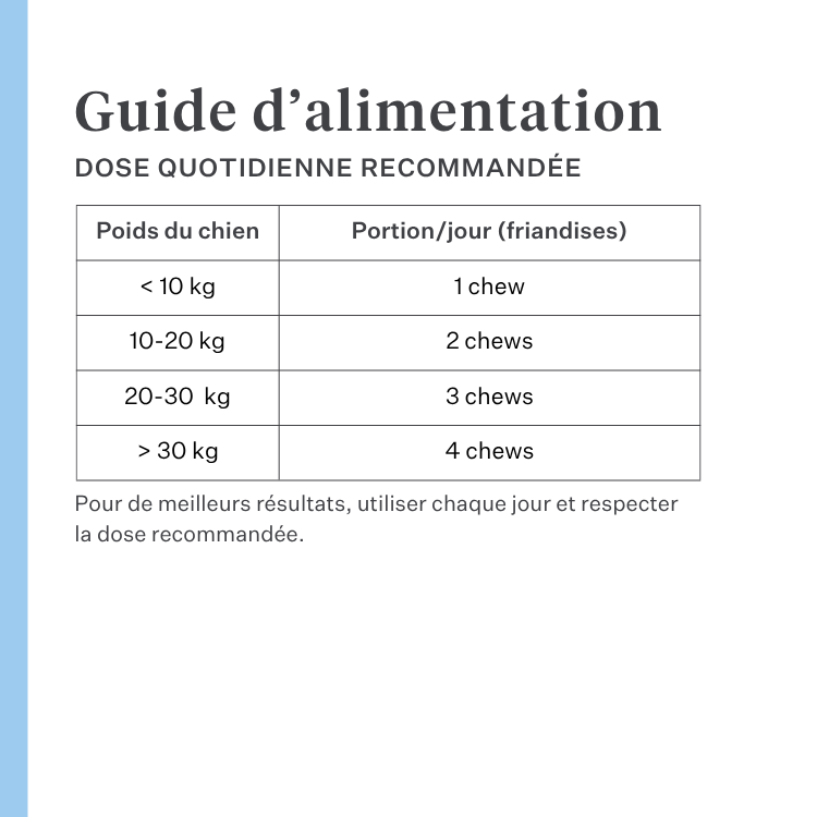 Imby Hip & Joint complément pour chiens, soutient la santé des articulations et la mobilité, aide à maintenir un cartilage sain et des mouvements fluides, soutient les chiens sujets à la raideur ou à une perte de flexibilité, formule développée par des vétérinaires adaptée à un usage quotidien pour chiens actifs et âgés. | localization: FR