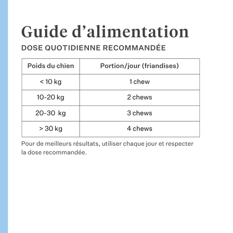 Imby Hip & Joint complément pour chiens, soutient la santé des articulations et la mobilité, aide à maintenir un cartilage sain et des mouvements fluides, soutient les chiens sujets à la raideur ou à une perte de flexibilité, formule développée par des vétérinaires adaptée à un usage quotidien pour chiens actifs et âgés. | localization: FR