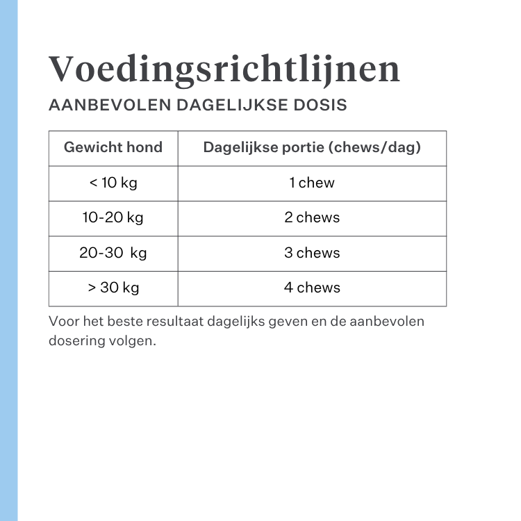 Imby Hip & Joint supplement voor honden, ondersteunt de gewrichtsgezondheid en soepele beweging, helpt gezond kraakbeen en mobiliteit te behouden, ondersteunt honden die gevoelig zijn voor stijfheid of verminderde flexibiliteit, door dierenartsen ontwikkelde dagelijkse ondersteuning voor actieve en oudere honden. | localization: NL