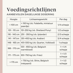 merrie veulen paard pony vruchtbaarheid baarmoeder hengstigheid merrie gedrag cyclus hengstig paardig hormoonbalans | localization: NL