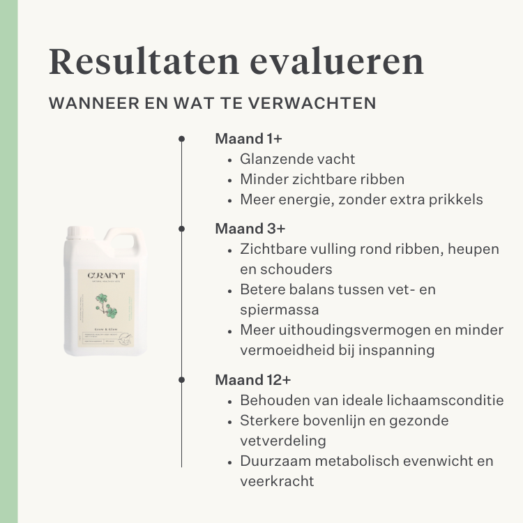 supplement koudgeperste olie paarden uithoudingsvermogen gewicht spieren vitamine E lijnzaadolie DHA EPA omega-3 | localization: NL