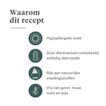 Imby Plant Based hondenvoer, volledig vleesvrij droogvoer voor honden, op basis van plantaardige eiwitten en natuurlijke superfoods, ondersteunt de spijsvertering en het algemeen welzijn, hypoallergene en caloriearme formule, uitgebalanceerde voeding ontwikkeld door dierenartsen, zeer smakelijke brok. | localization: NL