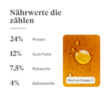 Imby Plant Based Hundefutter, vollständiges fleischfreies Trockenfutter für Hunde, auf Basis pflanzlicher Proteine und natürlicher Superfoods, unterstützt die Verdauung und das allgemeine Wohlbefinden, hypoallergene und kalorienarme Formel, ausgewogene Ernährung entwickelt von Tierärzten, sehr schmackhafte Kroketten. | localization: DE