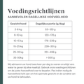 Imby Plant Based hondenvoer, volledig vleesvrij droogvoer voor honden, op basis van plantaardige eiwitten en natuurlijke superfoods, ondersteunt de spijsvertering en het algemeen welzijn, hypoallergene en caloriearme formule, uitgebalanceerde voeding ontwikkeld door dierenartsen, zeer smakelijke brok. | localization: NL