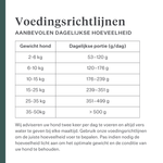 Imby Plant Based hondenvoer, volledig vleesvrij droogvoer voor honden, op basis van plantaardige eiwitten en natuurlijke superfoods, ondersteunt de spijsvertering en het algemeen welzijn, hypoallergene en caloriearme formule, uitgebalanceerde voeding ontwikkeld door dierenartsen, zeer smakelijke brok. | localization: NL