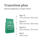 Imby Plant Based dog food, complete meat-free dry food for dogs, made with plant-based proteins and natural superfoods, supports digestion and overall wellbeing, hypoallergenic and low-calorie formula, balanced nutrition developed by vets, highly palatable kibble. | localization: EN