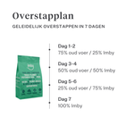Imby Plant Based hondenvoer, volledig vleesvrij droogvoer voor honden, op basis van plantaardige eiwitten en natuurlijke superfoods, ondersteunt de spijsvertering en het algemeen welzijn, hypoallergene en caloriearme formule, uitgebalanceerde voeding ontwikkeld door dierenartsen, zeer smakelijke brok. | localization: NL