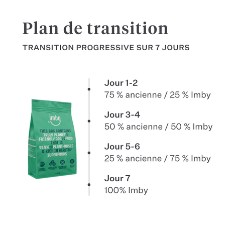 Imby Plant Based nourriture pour chiens, aliment sec complet sans viande pour chiens, à base de protéines végétales et de superaliments naturels, soutient la digestion et le bien-être général, formule hypoallergénique et faible en calories, nutrition équilibrée développée par des vétérinaires, croquettes très appétentes. | localization: FR
