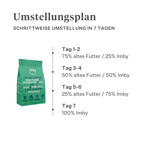 Imby Plant Based Hundefutter, vollständiges fleischfreies Trockenfutter für Hunde, auf Basis pflanzlicher Proteine und natürlicher Superfoods, unterstützt die Verdauung und das allgemeine Wohlbefinden, hypoallergene und kalorienarme Formel, ausgewogene Ernährung entwickelt von Tierärzten, sehr schmackhafte Kroketten. | localization: DE