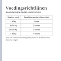 Imby Probiotics supplement voor honden, ondersteunt de darmgezondheid en een gebalanceerd microbioom, helpt bij het bevorderen van stevige en gezonde ontlasting, ondersteunt het spijsverteringscomfort en de regelmaat, hypoallergene formule geschikt voor dagelijks gebruik, helpt de darmweerbaarheid te behouden bij stress of voerveranderingen. | localization: NL