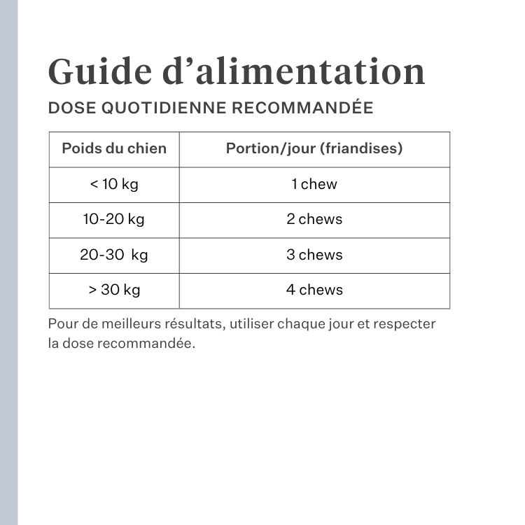 Imby Probiotics complément pour chiens, soutient la santé digestive et l’équilibre du microbiome, aide à favoriser des selles fermes et saines, soutient le confort digestif et la régularité, formule hypoallergénique adaptée à un usage quotidien, aide à maintenir la résilience intestinale en cas de stress ou de changement alimentaire. | localization: FR