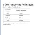 Imby Probiotics Ergänzungsfuttermittel für Hunde, unterstützt die Darmgesundheit und ein ausgewogenes Mikrobiom, hilft feste und gesunde Stühle zu fördern, unterstützt Verdauungskomfort und Regelmäßigkeit, hypoallergene Formel für den täglichen Gebrauch geeignet, hilft die Darmresilienz bei Stress oder Futterumstellungen zu erhalten. | localization: DE