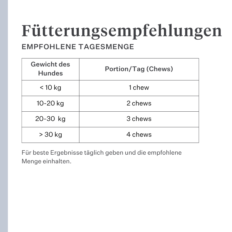 Imby Probiotics Ergänzungsfuttermittel für Hunde, unterstützt die Darmgesundheit und ein ausgewogenes Mikrobiom, hilft feste und gesunde Stühle zu fördern, unterstützt Verdauungskomfort und Regelmäßigkeit, hypoallergene Formel für den täglichen Gebrauch geeignet, hilft die Darmresilienz bei Stress oder Futterumstellungen zu erhalten. | localization: DE