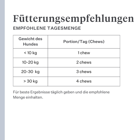 Imby Probiotics Ergänzungsfuttermittel für Hunde, unterstützt die Darmgesundheit und ein ausgewogenes Mikrobiom, hilft feste und gesunde Stühle zu fördern, unterstützt Verdauungskomfort und Regelmäßigkeit, hypoallergene Formel für den täglichen Gebrauch geeignet, hilft die Darmresilienz bei Stress oder Futterumstellungen zu erhalten. | localization: DE