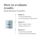 Imby Probiotics supplement for dogs, supports gut health and balanced microbiome, helps promote firm and healthy stools, supports digestive comfort and regularity, hypoallergenic formula suitable for daily use, helps maintain gut resilience during stress or diet changes. | localization: EN