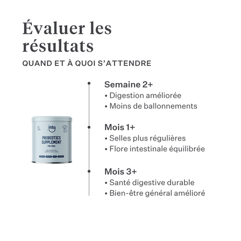 Imby Probiotics complément pour chiens, soutient la santé digestive et l’équilibre du microbiome, aide à favoriser des selles fermes et saines, soutient le confort digestif et la régularité, formule hypoallergénique adaptée à un usage quotidien, aide à maintenir la résilience intestinale en cas de stress ou de changement alimentaire. | localization: FR