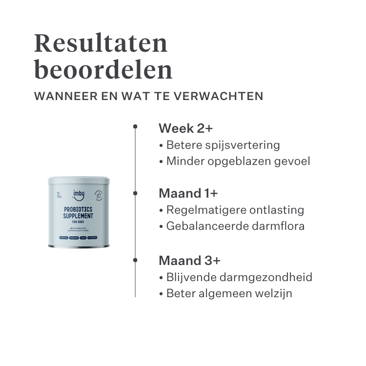 Imby Probiotics supplement voor honden, ondersteunt de darmgezondheid en een gebalanceerd microbioom, helpt bij het bevorderen van stevige en gezonde ontlasting, ondersteunt het spijsverteringscomfort en de regelmaat, hypoallergene formule geschikt voor dagelijks gebruik, helpt de darmweerbaarheid te behouden bij stress of voerveranderingen. | localization: NL