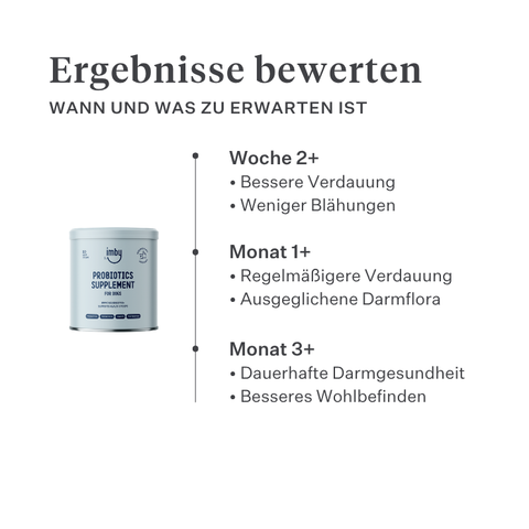 Imby Probiotics Ergänzungsfuttermittel für Hunde, unterstützt die Darmgesundheit und ein ausgewogenes Mikrobiom, hilft feste und gesunde Stühle zu fördern, unterstützt Verdauungskomfort und Regelmäßigkeit, hypoallergene Formel für den täglichen Gebrauch geeignet, hilft die Darmresilienz bei Stress oder Futterumstellungen zu erhalten. | localization: DE