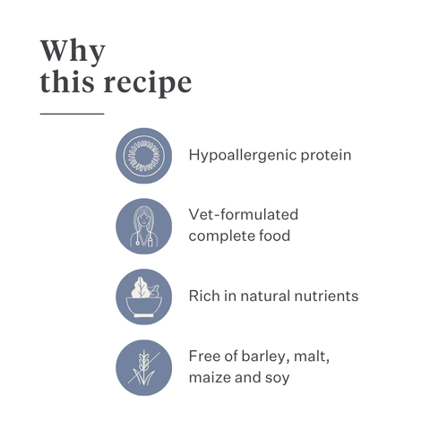 Imby Sensitive dog food, complete insect-based dry food for dogs with food allergies, supports digestion and skin health, grain-free with prebiotics and natural ingredients, vet-developed balanced formula, highly palatable kibble. | localization: EN