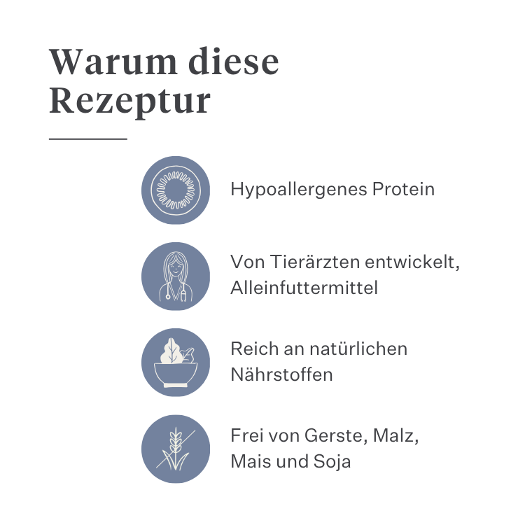 Imby Sensitive Hundefutter, vollständiges Trockenfutter auf Insektenbasis für Hunde mit Futtermittelallergien, unterstützt Verdauung und Hautgesundheit, getreidefrei mit Präbiotika und natürlichen Inhaltsstoffen, ausgewogene von Tierärzten entwickelte Formel, sehr schmackhafte Kroketten. | localization: DE