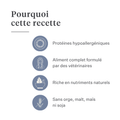 Imby Sensitive nourriture pour chiens, aliment sec complet à base d’insectes pour chiens souffrant d’allergies alimentaires, soutient la digestion et la santé de la peau, sans céréales avec prébiotiques et ingrédients naturels, formule équilibrée développée par des vétérinaires, croquettes très appétentes. | localization: FR