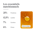 Imby Sensitive nourriture pour chiens, aliment sec complet à base d’insectes pour chiens souffrant d’allergies alimentaires, soutient la digestion et la santé de la peau, sans céréales avec prébiotiques et ingrédients naturels, formule équilibrée développée par des vétérinaires, croquettes très appétentes. | localization: FR