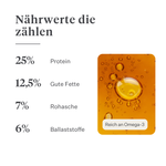 Imby Sensitive Hundefutter, vollständiges Trockenfutter auf Insektenbasis für Hunde mit Futtermittelallergien, unterstützt Verdauung und Hautgesundheit, getreidefrei mit Präbiotika und natürlichen Inhaltsstoffen, ausgewogene von Tierärzten entwickelte Formel, sehr schmackhafte Kroketten. | localization: DE