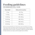 Imby Sensitive dog food, complete insect-based dry food for dogs with food allergies, supports digestion and skin health, grain-free with prebiotics and natural ingredients, vet-developed balanced formula, highly palatable kibble. | localization: EN