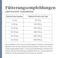 Imby Sensitive Hundefutter, vollständiges Trockenfutter auf Insektenbasis für Hunde mit Futtermittelallergien, unterstützt Verdauung und Hautgesundheit, getreidefrei mit Präbiotika und natürlichen Inhaltsstoffen, ausgewogene von Tierärzten entwickelte Formel, sehr schmackhafte Kroketten. | localization: DE