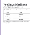 Imby Skin Health supplement voor honden, ondersteunt de algemene gezondheid en dagelijkse vitaliteit, helpt het immuunsysteem en een gezonde huid en vacht te behouden, vult voedingshiaten in de dagelijkse voeding aan, uitgebalanceerde formule ontwikkeld door dierenartsen geschikt voor dagelijks gebruik. | localization: NL