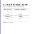 Imby Skin Health complément pour chiens, soutient la santé globale et la vitalité quotidienne, aide à maintenir le système immunitaire ainsi qu’une peau et un pelage sains, comble les carences nutritionnelles de l’alimentation quotidienne, formule équilibrée développée par des vétérinaires adaptée à un usage quotidien. | localization: FR