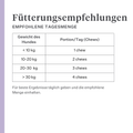 Imby Skin Health Ergänzungsfuttermittel für Hunde, unterstützt die allgemeine Gesundheit und tägliche Vitalität, hilft die Immunfunktion sowie eine gesunde Haut und ein gesundes Fell zu erhalten, gleicht Nährstofflücken in der täglichen Ernährung aus, ausgewogene von Tierärzten entwickelte Formel für den täglichen Gebrauch geeignet. | localization: DE