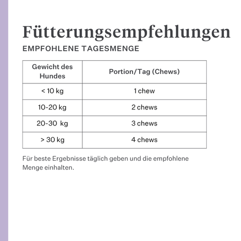 Imby Skin Health Ergänzungsfuttermittel für Hunde, unterstützt die allgemeine Gesundheit und tägliche Vitalität, hilft die Immunfunktion sowie eine gesunde Haut und ein gesundes Fell zu erhalten, gleicht Nährstofflücken in der täglichen Ernährung aus, ausgewogene von Tierärzten entwickelte Formel für den täglichen Gebrauch geeignet. | localization: DE