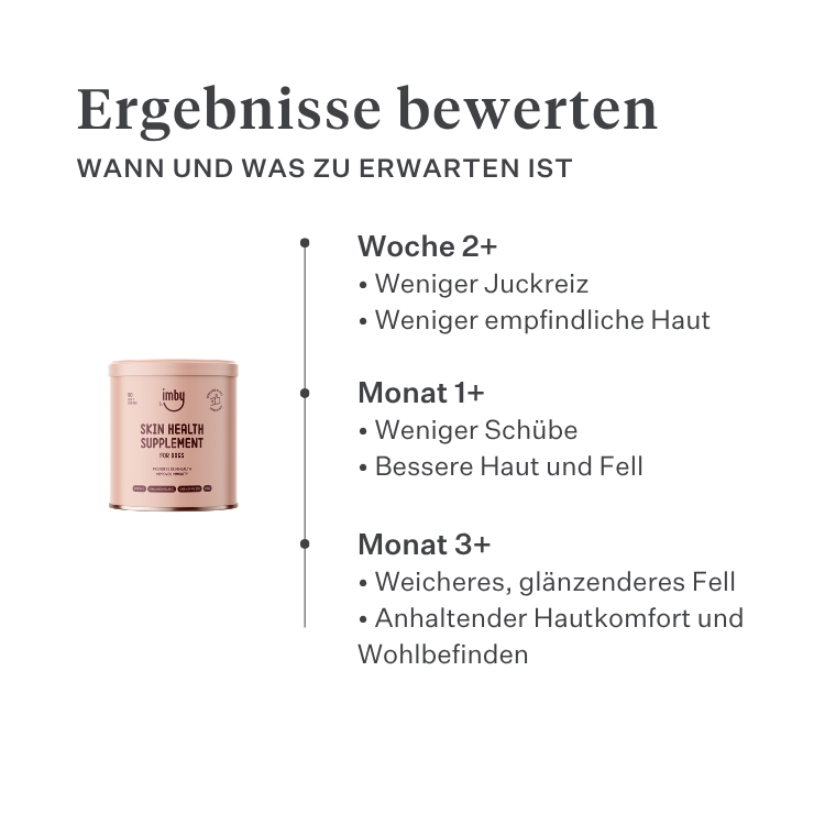 Imby Skin Health Ergänzungsfuttermittel für Hunde, unterstützt die allgemeine Gesundheit und tägliche Vitalität, hilft die Immunfunktion sowie eine gesunde Haut und ein gesundes Fell zu erhalten, gleicht Nährstofflücken in der täglichen Ernährung aus, ausgewogene von Tierärzten entwickelte Formel für den täglichen Gebrauch geeignet. | localization: DE