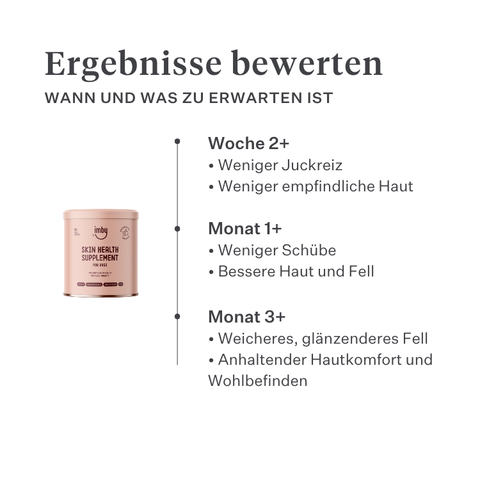 Imby Skin Health Ergänzungsfuttermittel für Hunde, unterstützt die allgemeine Gesundheit und tägliche Vitalität, hilft die Immunfunktion sowie eine gesunde Haut und ein gesundes Fell zu erhalten, gleicht Nährstofflücken in der täglichen Ernährung aus, ausgewogene von Tierärzten entwickelte Formel für den täglichen Gebrauch geeignet. | localization: DE