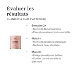 Imby Skin Health complément pour chiens, soutient la santé globale et la vitalité quotidienne, aide à maintenir le système immunitaire ainsi qu’une peau et un pelage sains, comble les carences nutritionnelles de l’alimentation quotidienne, formule équilibrée développée par des vétérinaires adaptée à un usage quotidien. | localization: FR