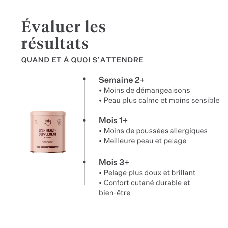 Imby Skin Health complément pour chiens, soutient la santé globale et la vitalité quotidienne, aide à maintenir le système immunitaire ainsi qu’une peau et un pelage sains, comble les carences nutritionnelles de l’alimentation quotidienne, formule équilibrée développée par des vétérinaires adaptée à un usage quotidien. | localization: FR