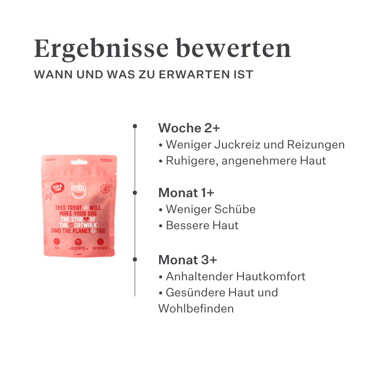 Imby Day Time Hundesnacks, Kekse auf Insektenbasis für Hunde, unterstützen die Hautgesundheit und ein glänzendes Fell, angereichert mit natürlichen Inhaltsstoffen wie Klette, Rotklee und Stiefmütterchen, helfen die Durchblutung zu fördern, nachhaltiger und sehr schmackhafter Snack für den täglichen Einsatz. | localization: DE